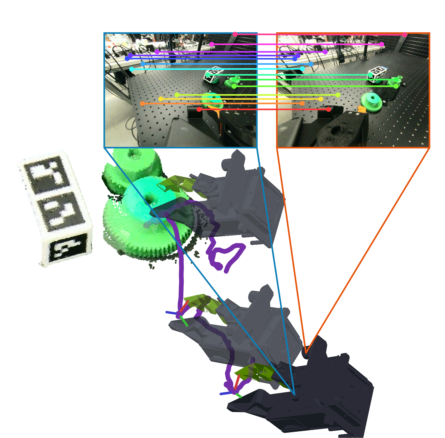 Handheld stereo data collection with OpenJaws