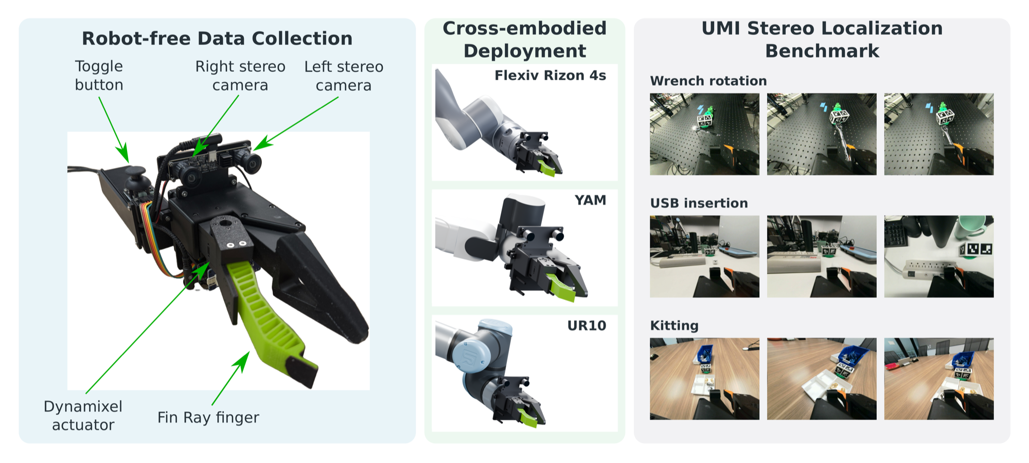 OpenJaws system overview